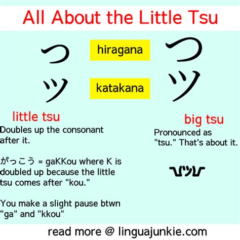 っっっx|What does the little っ (tsu) signify when at the end of。